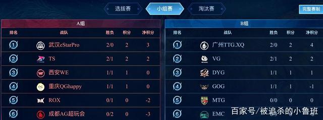 慢动作回放 慢动作回放